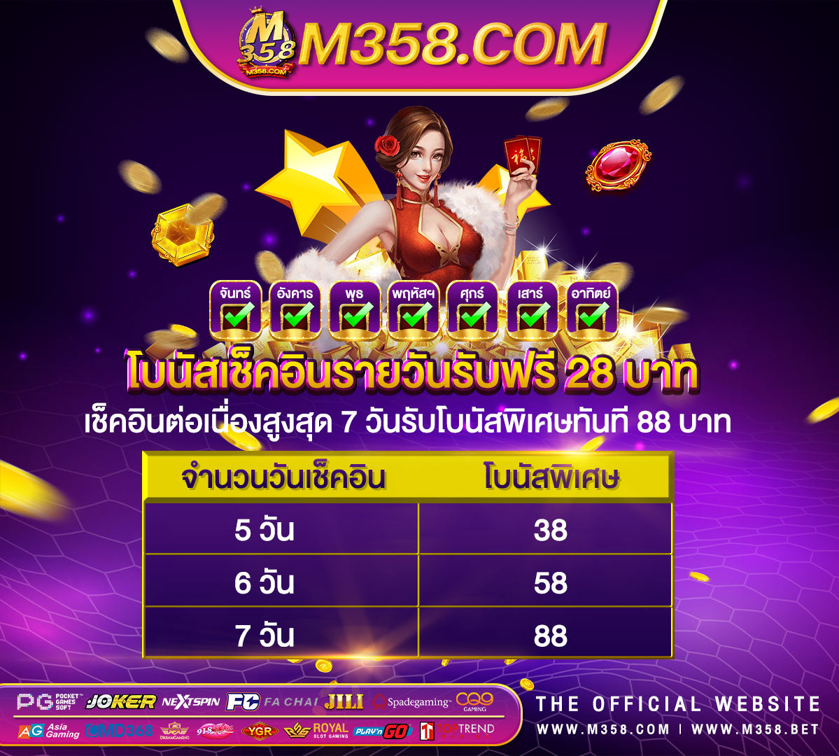 brian christopher slots 2024 today super ufa slot ทดลอง เล่น